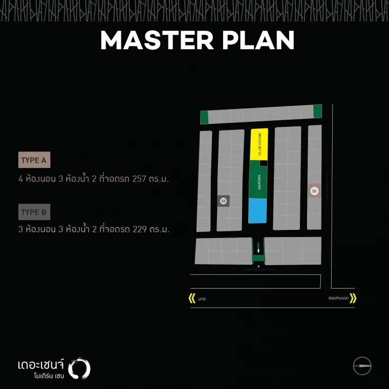 เดอะเชนจ์ โมเดิร์น เซน | MASTER PLAN