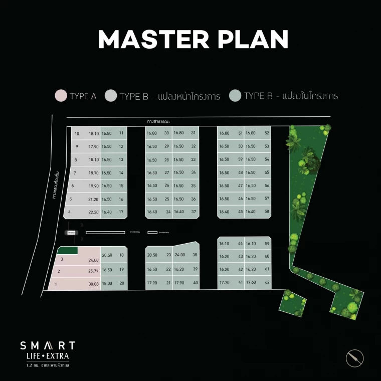 เดอะเชนจ์ สมาร์ท ไลฟ์ เอ็กตร้า | MASTER PLAN